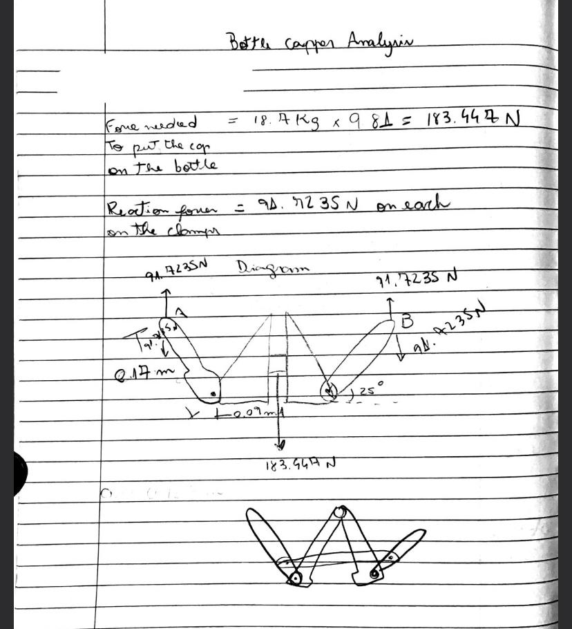 Problem An image of the bottle capper in question is