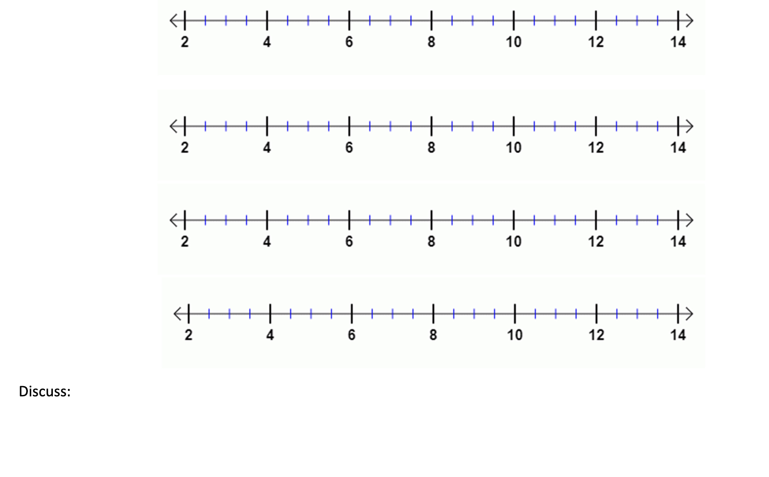 Solved Chapter 3 Activity – Anscombe's Quartet Statistician | Chegg.com