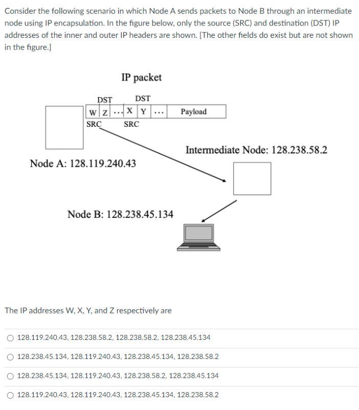Solved Consider the following scenario in which Node A sends | Chegg.com