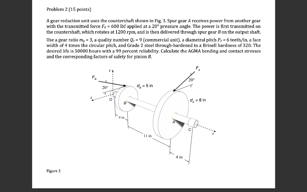 Solved Problem 2 (15 points) A gear reduction unit uses the