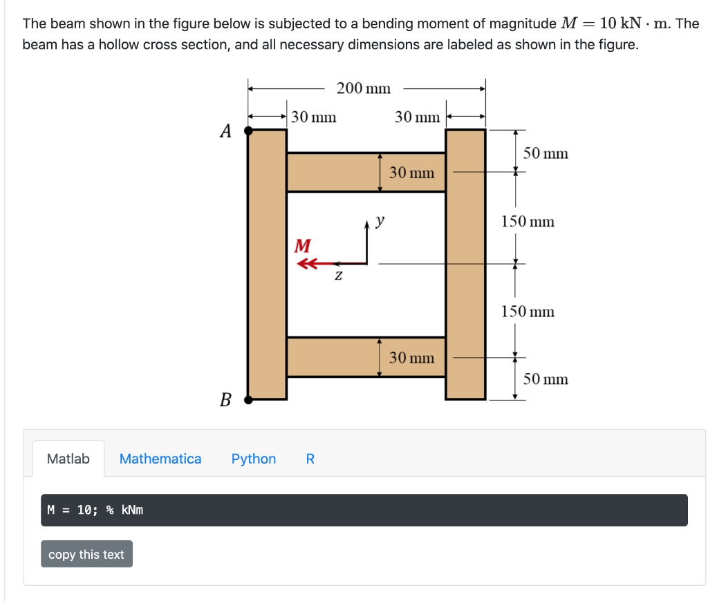Solved The beam shown in the figure below is subjected to a | Chegg.com