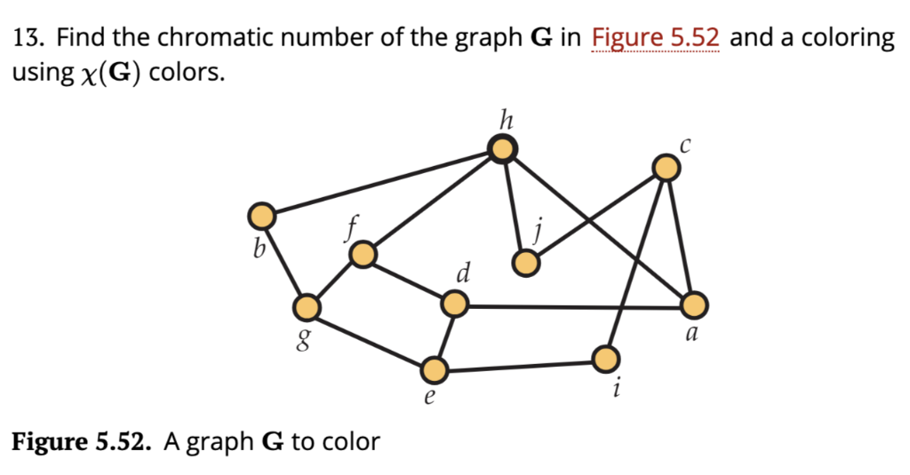 Solved 13. Find the chromatic number of the graph G in | Chegg.com