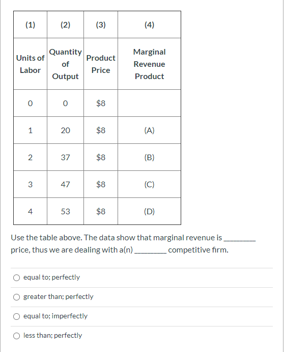 Solved (1) (2) (3) (4) Quantity Units of of Labor Output | Chegg.com