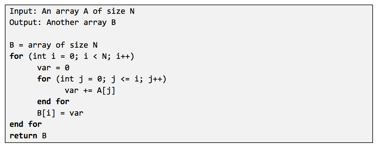 Solved Input: An array A of size N Output: Another array B = | Chegg.com