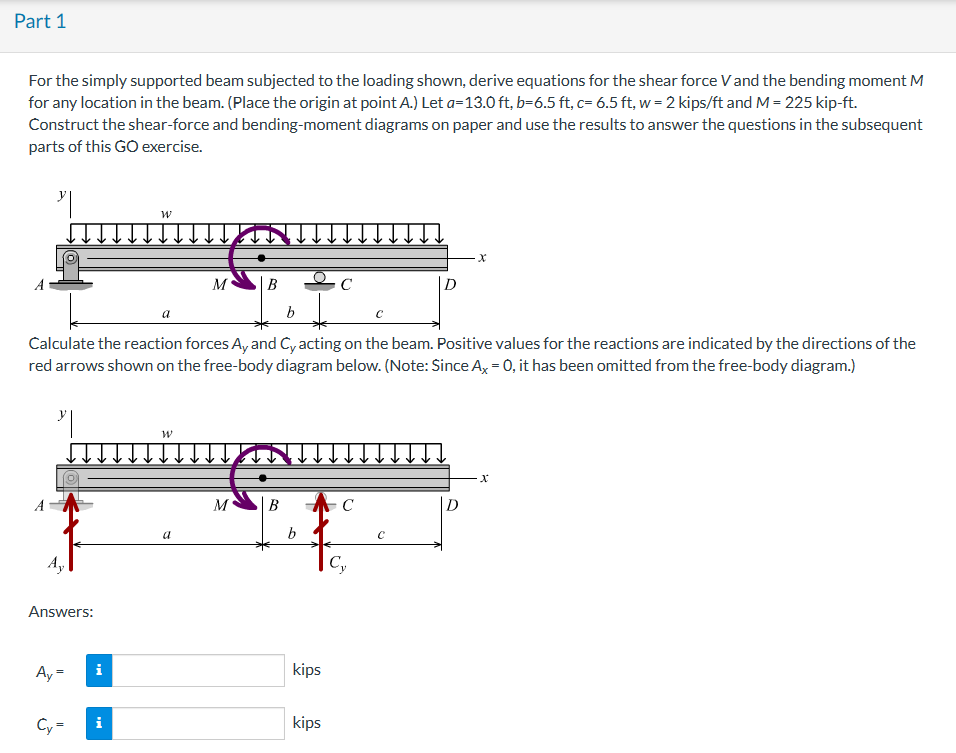 Solved For the simply supported beam subjected to the | Chegg.com
