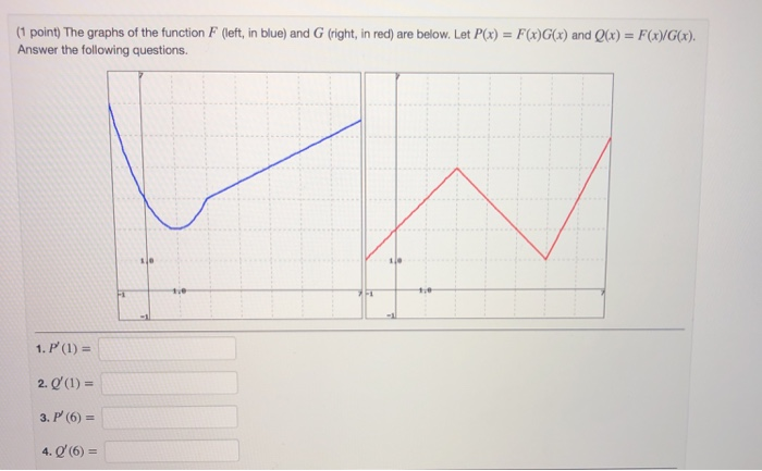 Solved (1 point) The graphs of the function F (left, in | Chegg.com