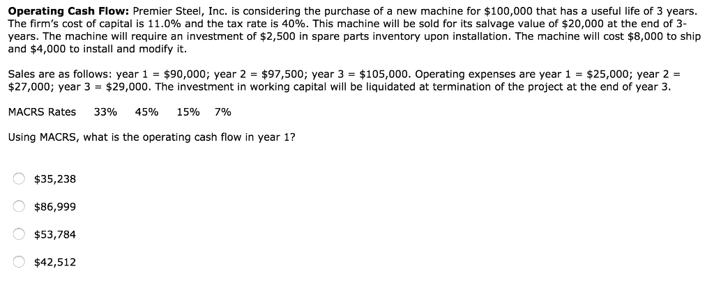 solved-operating-cash-flow-premier-steel-inc-is-chegg