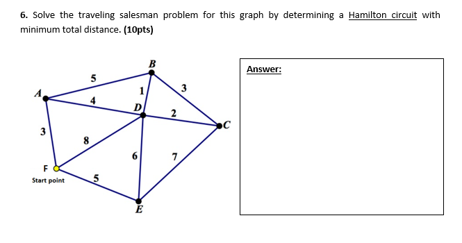 Solved 6. Solve the traveling salesman problem for this | Chegg.com