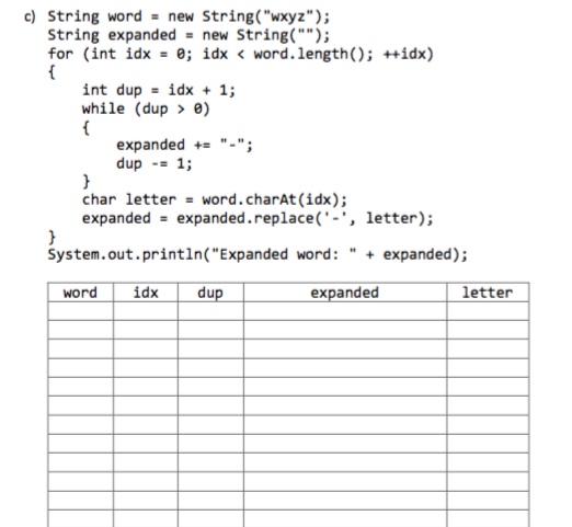 Solved Java help: Trace the execution of the code in the | Chegg.com
