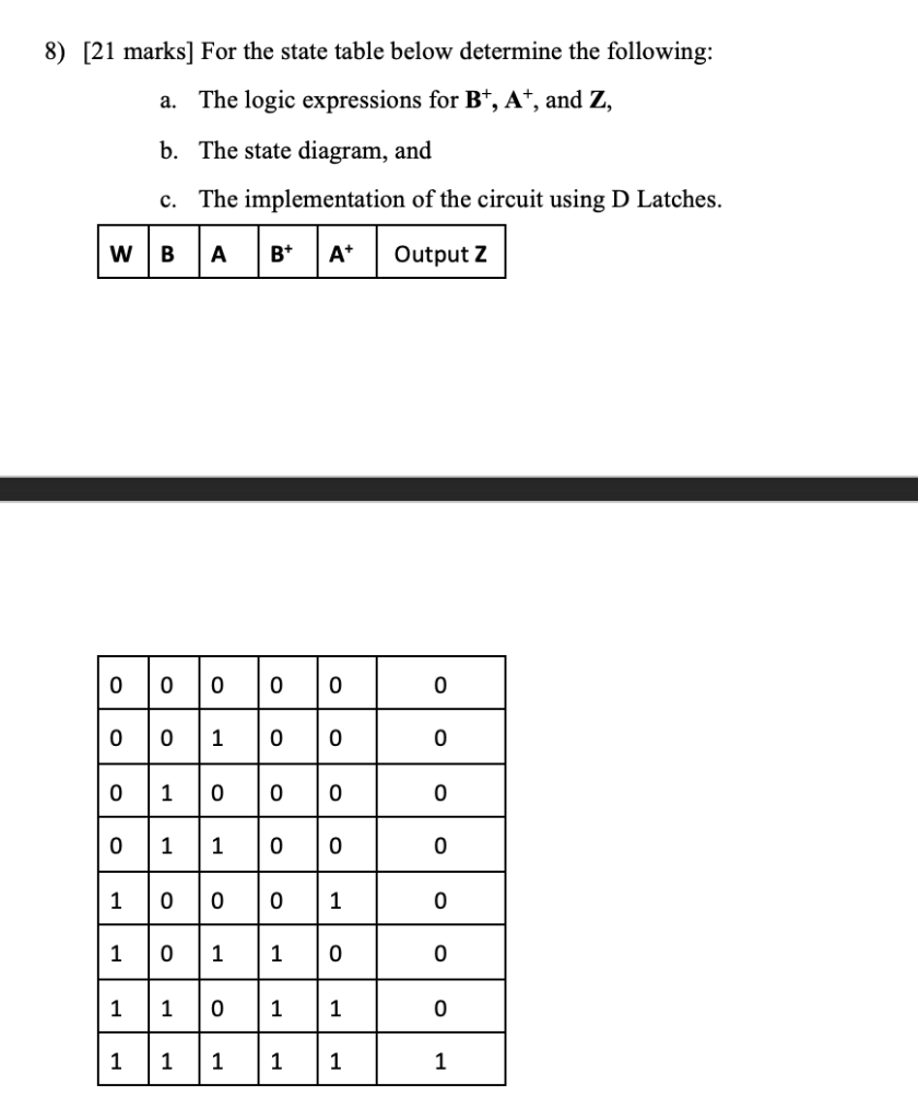 Solved 8) [21 marks] For the state table below determine the | Chegg.com