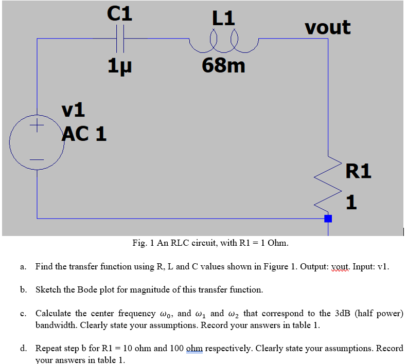 Solved C1 L1 vout 1μ 68m v1 + AC 1 R1 1 Fig. 1 An RLC | Chegg.com