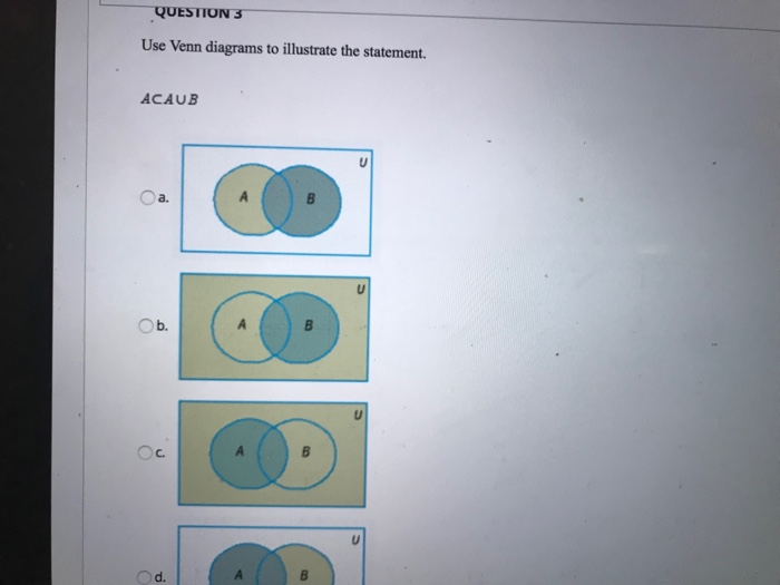 Solved QUESTIONS Use Venn Diagrams To Illustrate The | Chegg.com