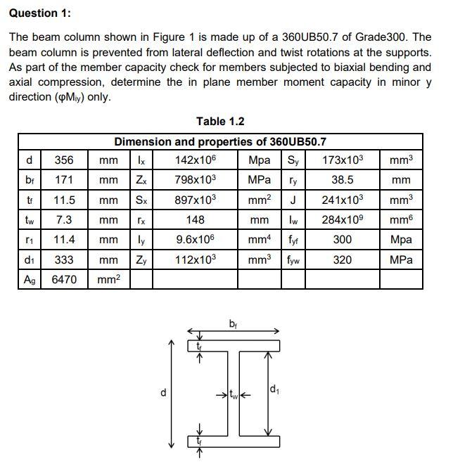 Solved Question 1: The beam column shown in Figure 1 is made