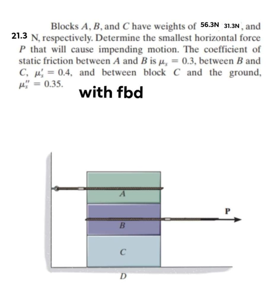 Solved Blocks A, B, And C Have Weights Of 56.3N 31.3N, And | Chegg.com