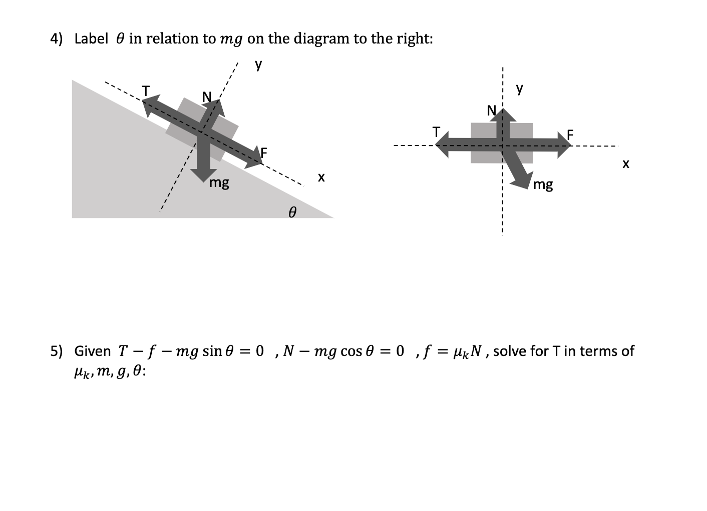 Solved 4) Label \\( \\theta \\) in relation to \\( m g \\) | Chegg.com