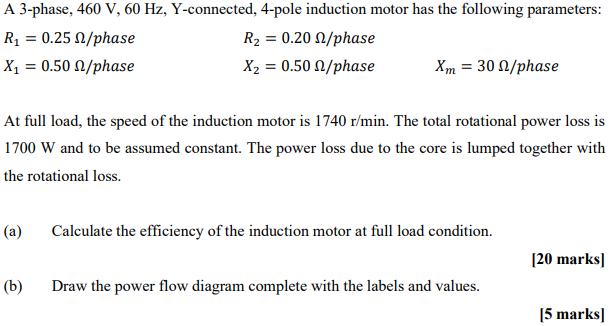 Solved A 3-phase, 460 V, 60 Hz, Y-connected, 4-pole | Chegg.com