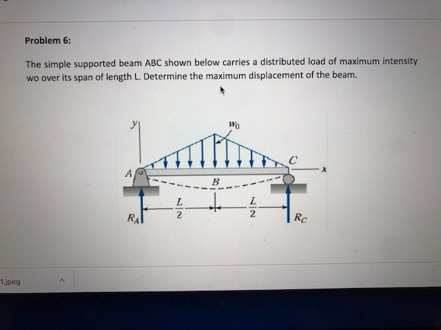 Solved The simple supported beam ABC shown below carries a | Chegg.com