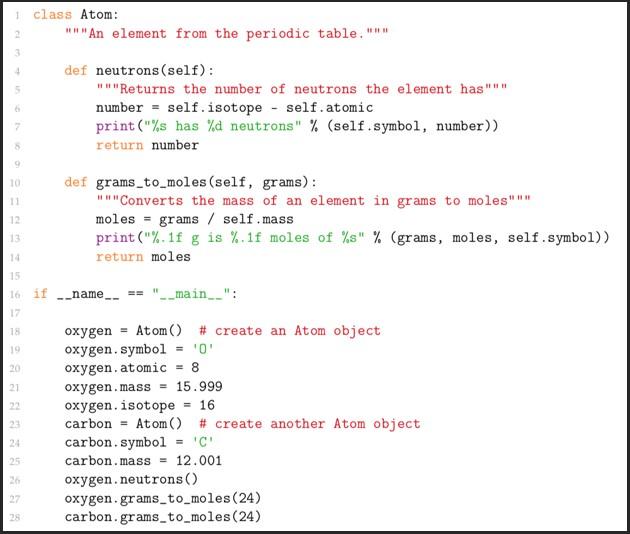 Solved How do the number of arguments for each method call | Chegg.com