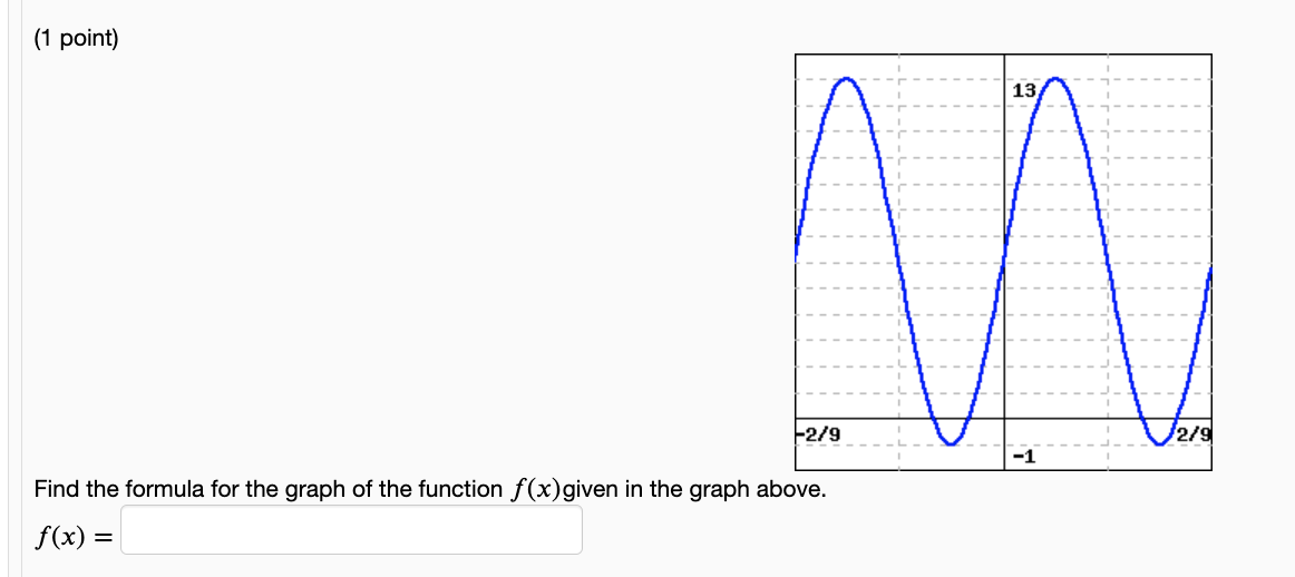 Solved (1 point) Find the formula for the graph of the | Chegg.com
