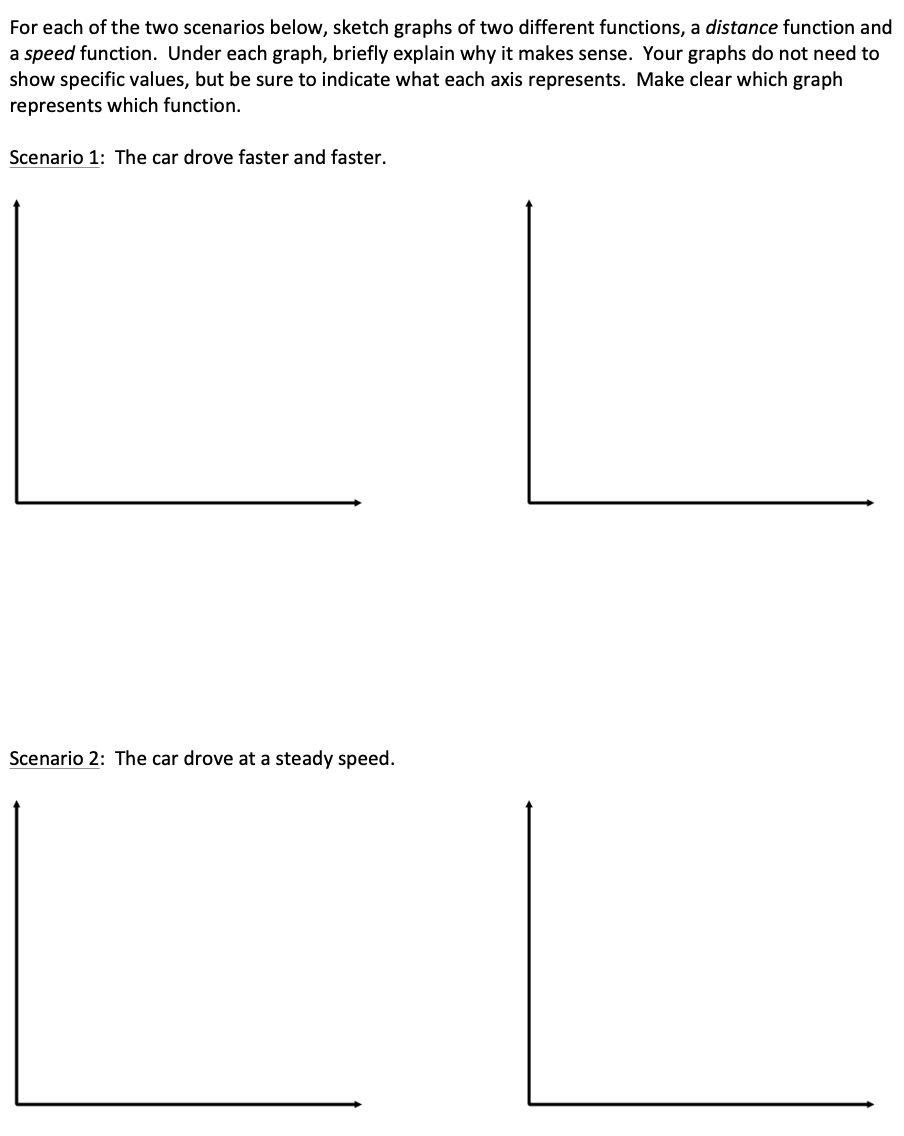 For each of the two scenarios below, sketch graphs of two different functions, a distance function and
a speed function. Unde