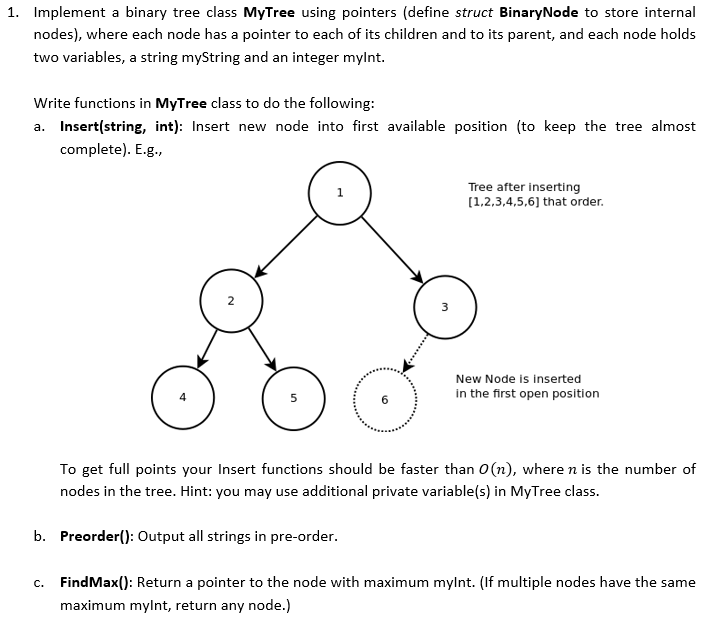 Solved c++ Binary Tree Assignment The included code is | Chegg.com