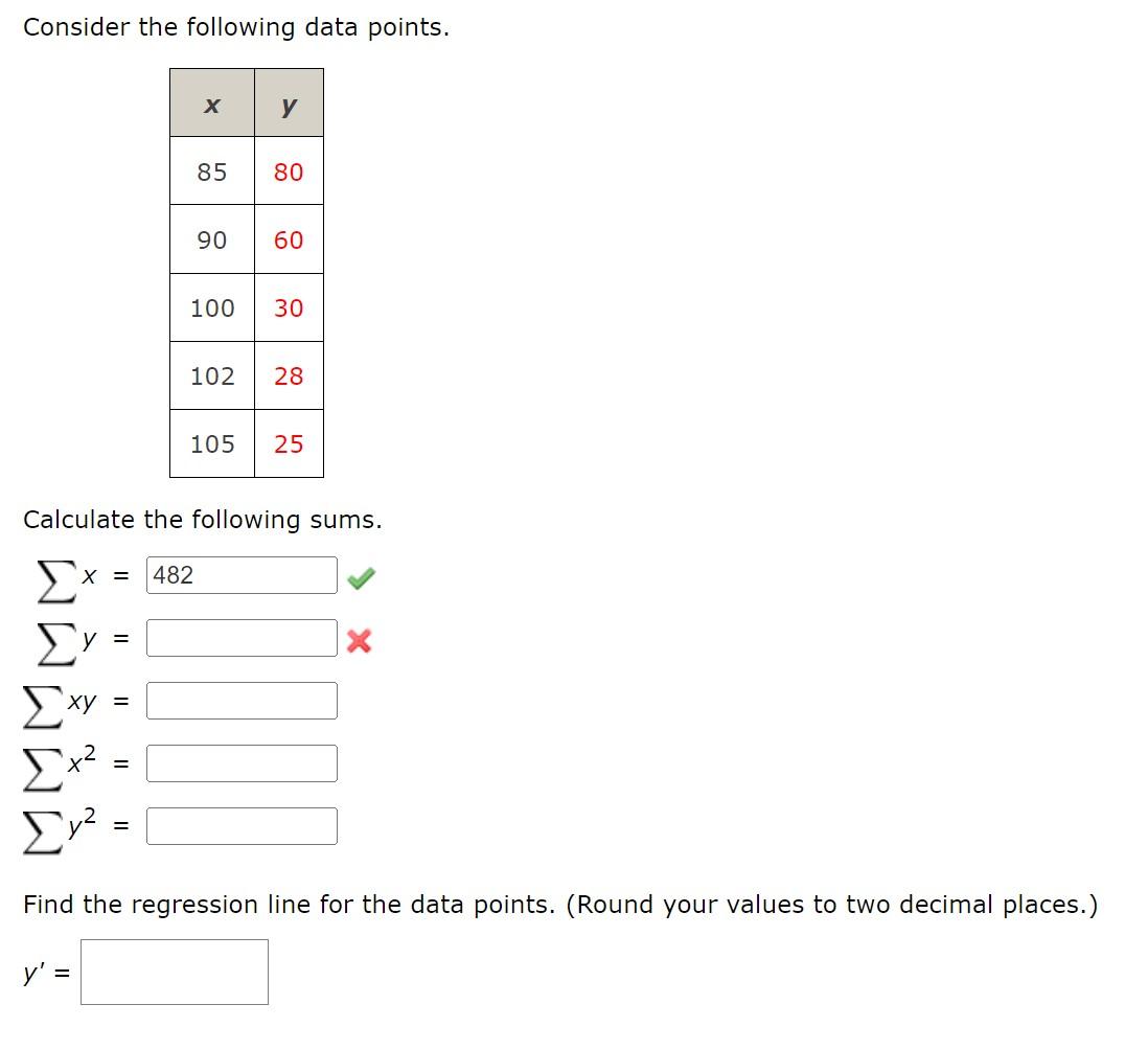 Solved Consider the following data points. Calculate the | Chegg.com