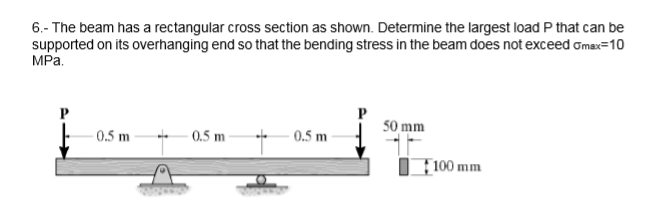 Solved 6.- The beam has a rectangular cross section as | Chegg.com