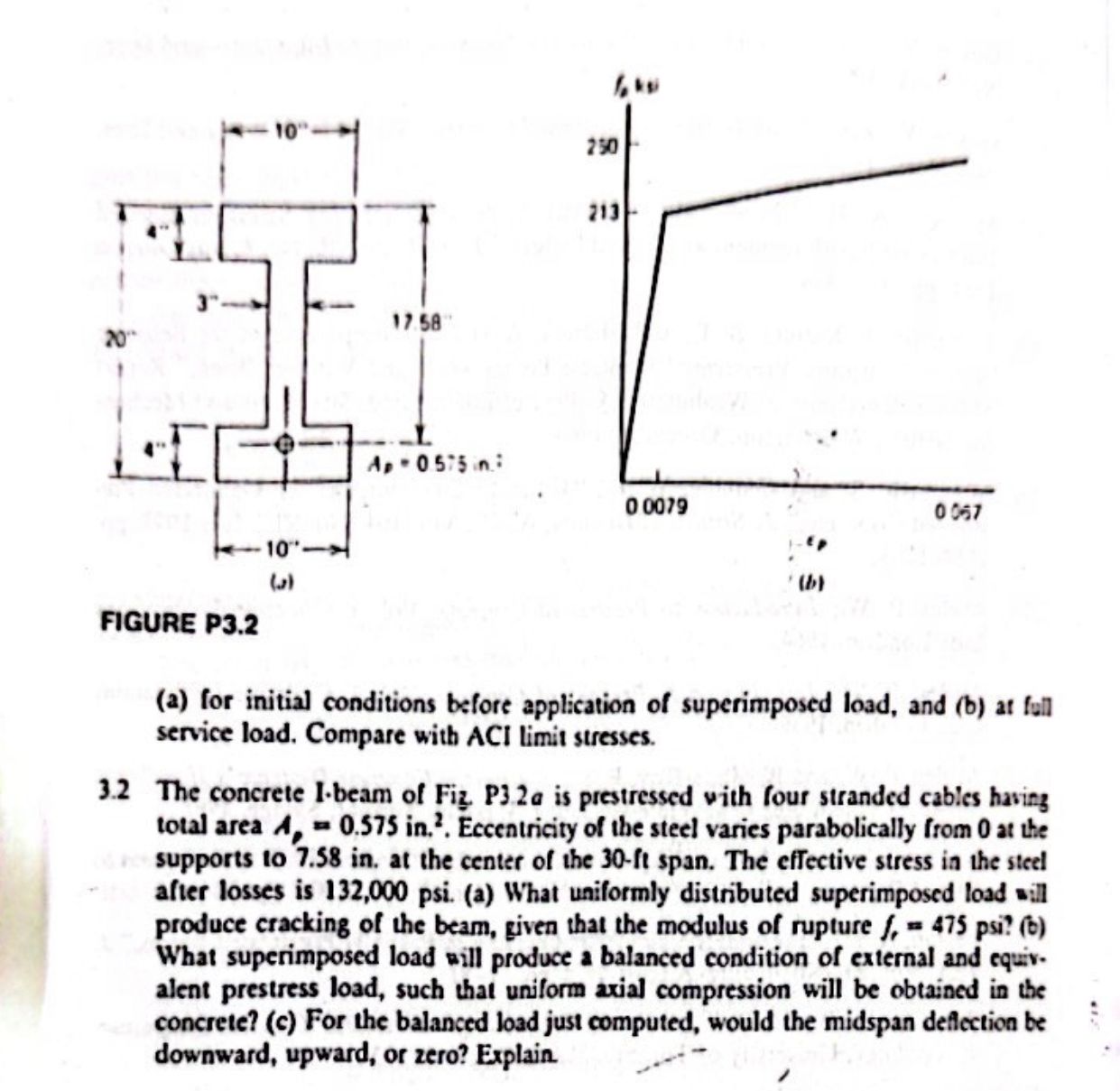 Solved Do completely solve the problem and give short note | Chegg.com