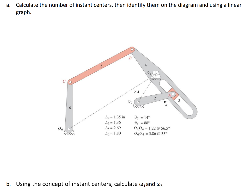 Solved a. Calculate the number of instant centers, then | Chegg.com