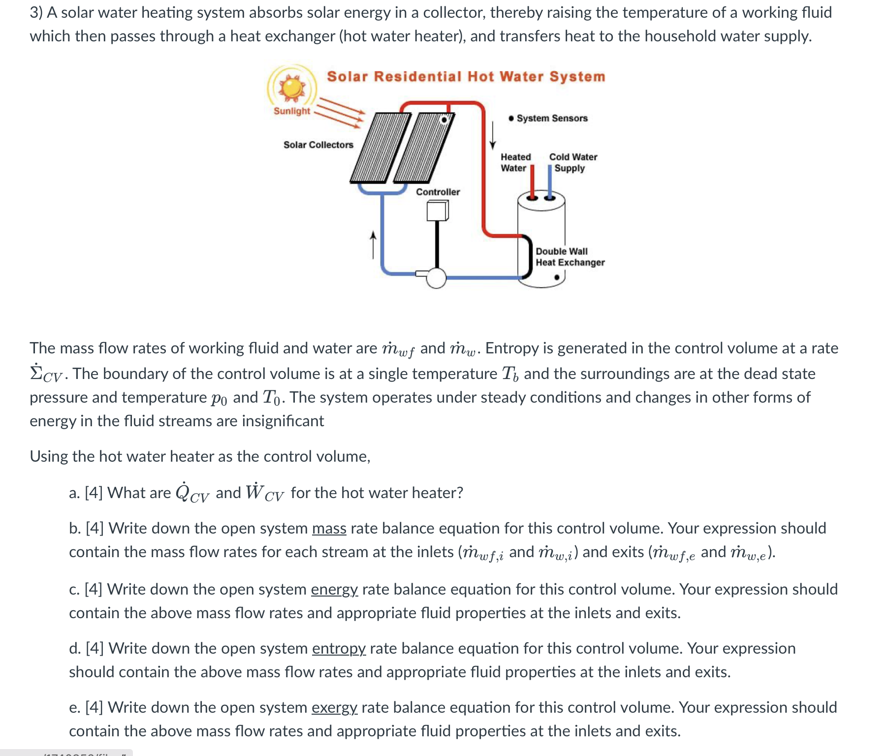 Using Your Heating System to Heat Water