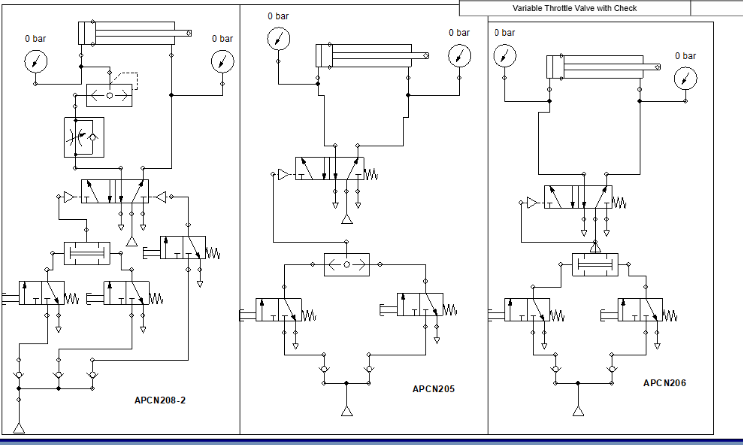 Solved Please help me with the phase diagram of the 3 | Chegg.com