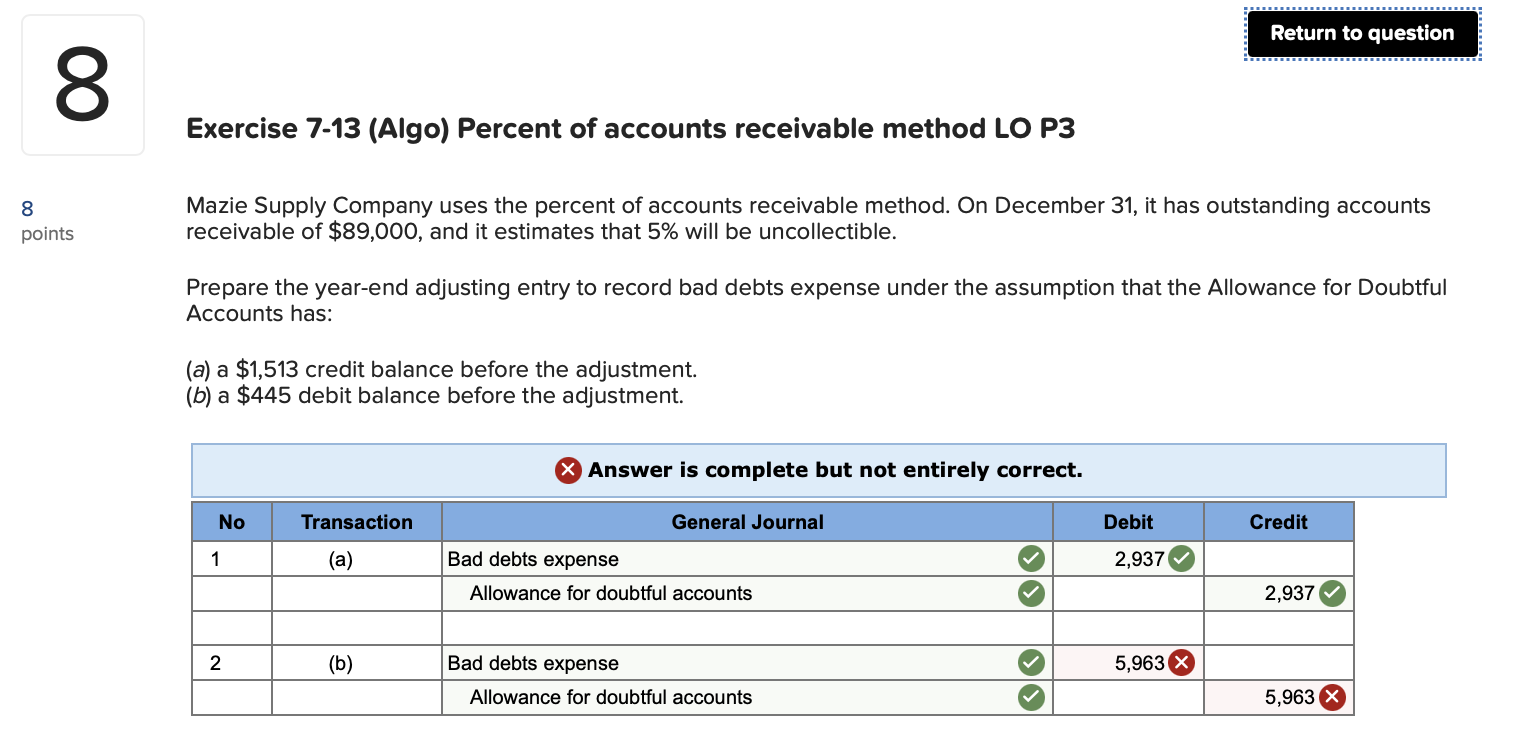 Solved Exercise 7 13 Algo Percent Of Accounts Receivable Chegg Com   Php9jzhdt