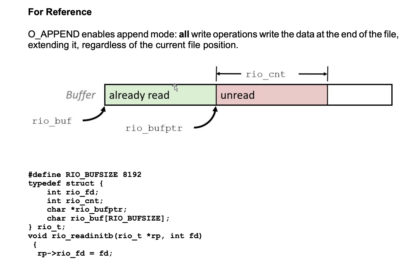 solved-systems-programming-write-the-code-of-function-chegg