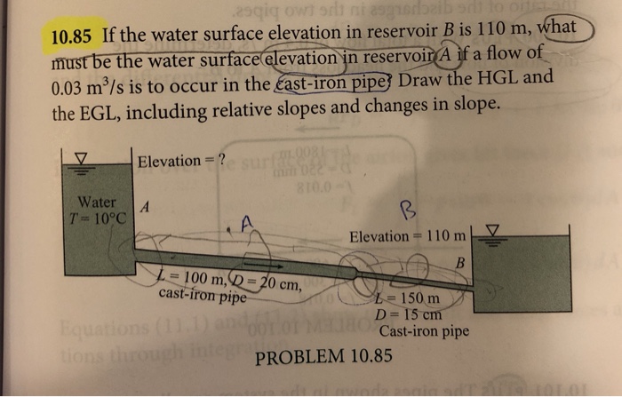 Solved 10.85 If the water surface elevation in reservoir B | Chegg.com