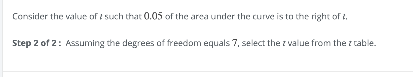 Solved Consider the value of t such that 0.05 of the area | Chegg.com