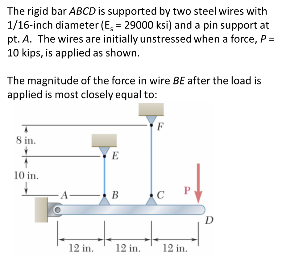 Solved 8 In 10 In. - B 12 In. 12 In 12 In. | Chegg.com