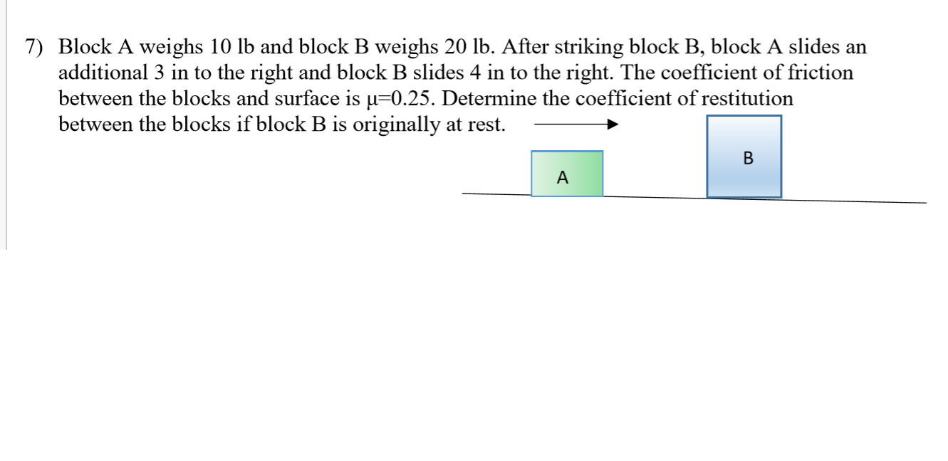 Solved Block A Weighs 10 Lb And Block B Weighs 20 Lb. | Chegg.com