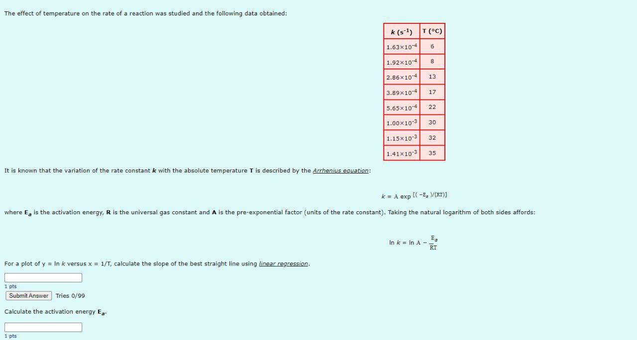 Solved The effect of temperature on the rate of a reaction | Chegg.com
