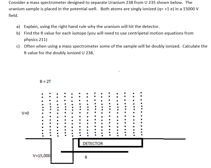 Mass Spectrometer Physics Equations Tessshebaylo