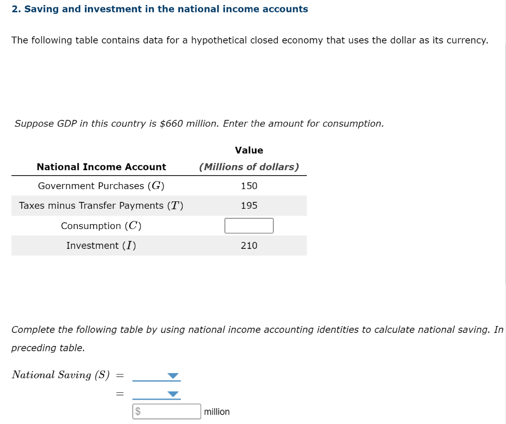 Solved 2. Saving and investment in the national