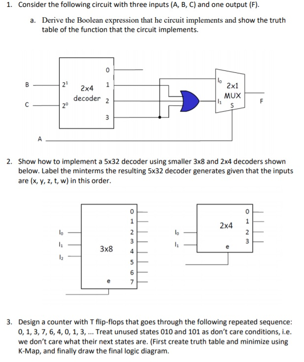 Solved 1. Consider the following circuit with three inputs | Chegg.com