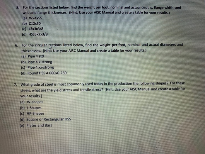 Hss Steel Weight Per Foot Blog Dandk