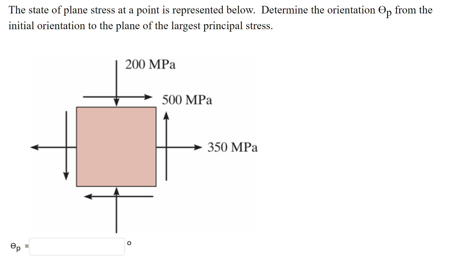 Solved The state of plane stress at a point is represented | Chegg.com