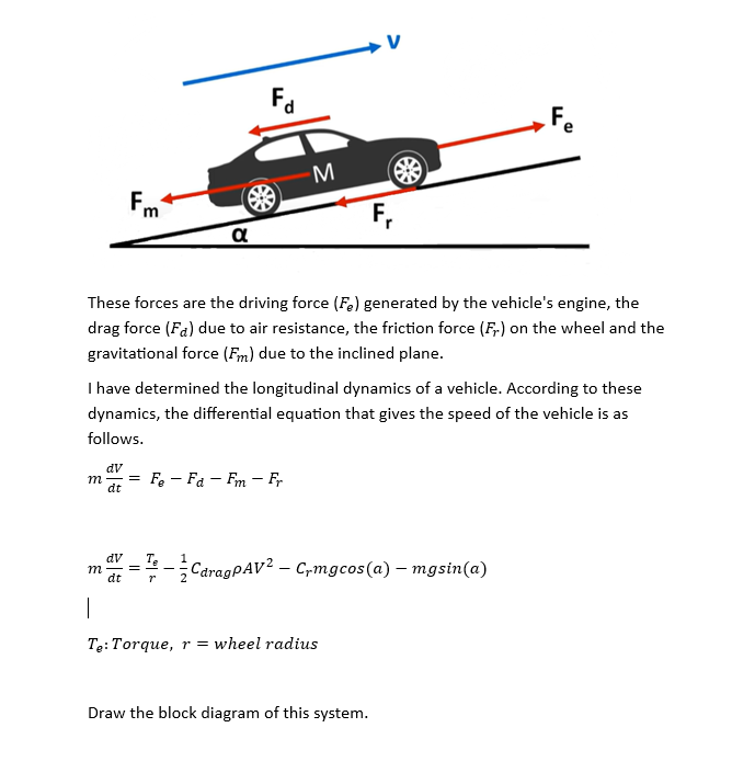 Solved These forces are the driving force (Fe) generated by | Chegg.com