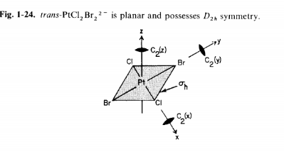 Solved Using stereographic projections, or the drawing | Chegg.com