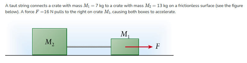 Solved a) What is the force of the string acting on M2? | Chegg.com