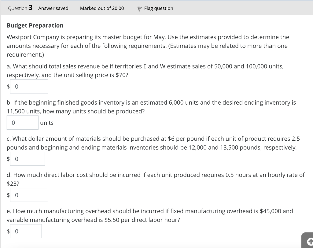 Solved Budget Preparation Westport Company is preparing its