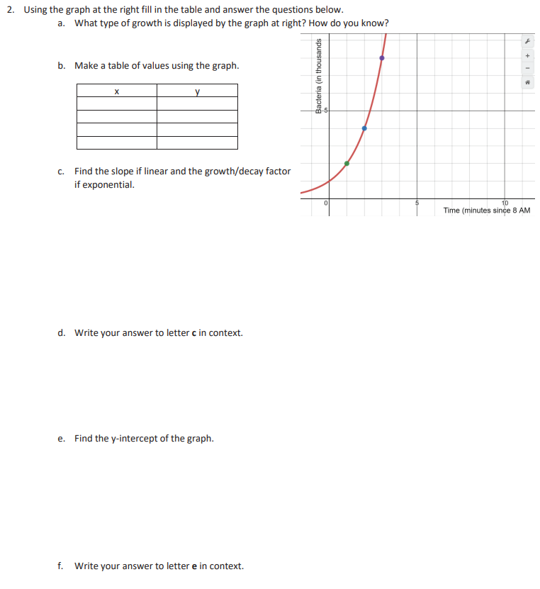 Solved a. What type of growth is displayed by the graph at | Chegg.com