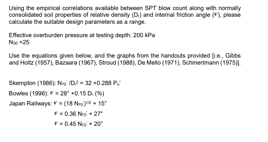 Solved Using The Empirical Correlations Available Between | Chegg.com