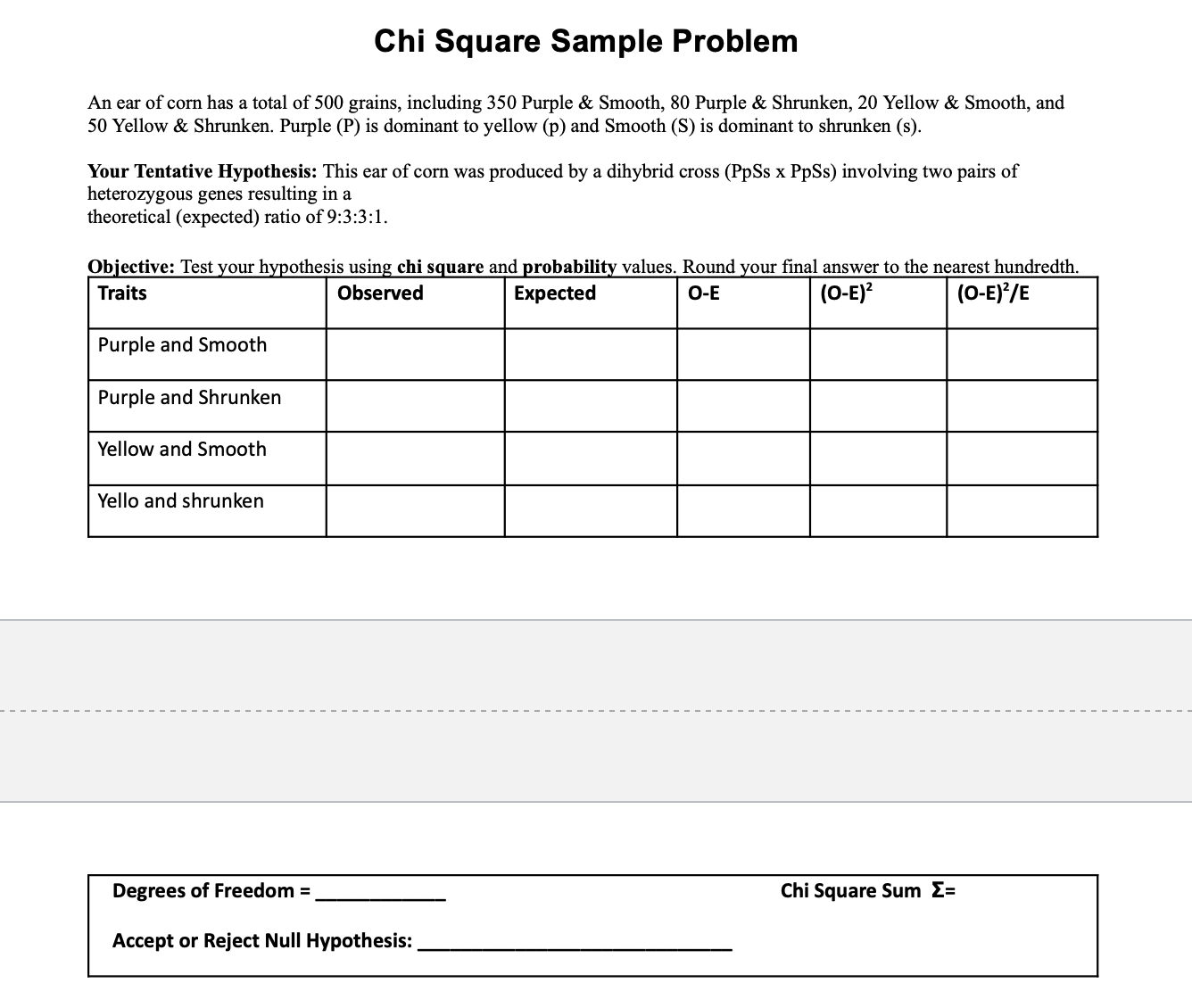 Solved Chi Square Sample Probleman Ear Of Corn Has A Total 